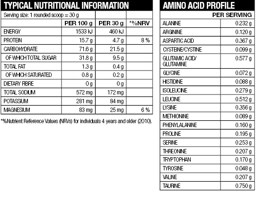 CADENCE NUTRITION Marathon 1kg
