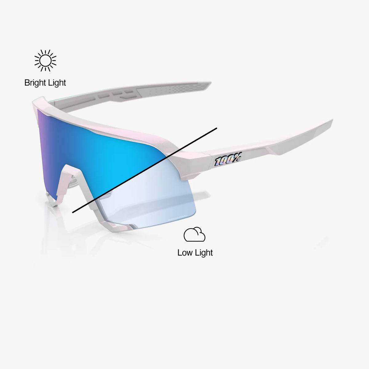 100% S3 - Bastille LE Pearl White Glitter Blue Mirror Photochromatic