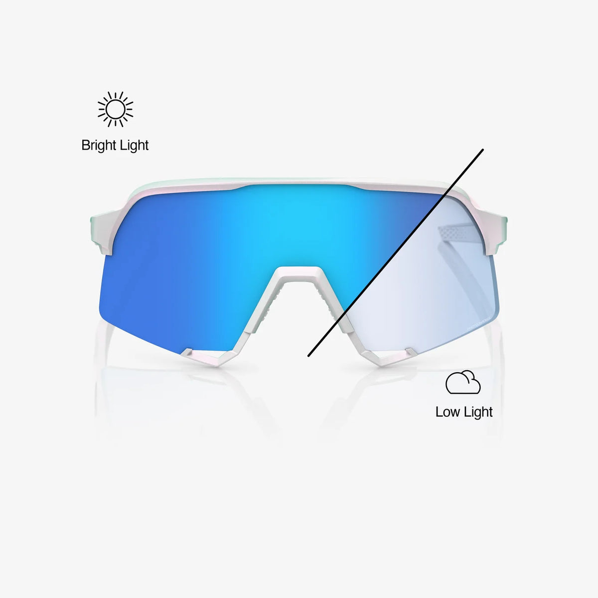 100% S3 - Bastille LE Pearl White Glitter Blue Mirror Photochromatic