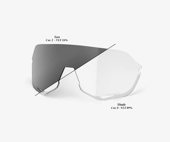 100% S2® - Soft Tact Cool Grey - Photochromic Lens