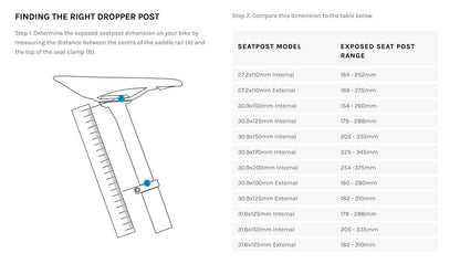 LYNE COMPONENTS Contour Dropper Post 30.9mm x 100mm Internal V2.0